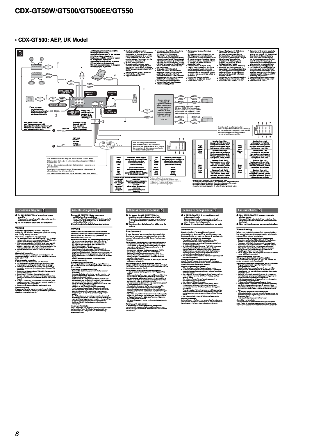 Sony CDX-GT50W/GT500/GT500EE/GT550, CDX-GT500 AEP, UK Model, Connection diagram, Anschlussdiagramm, Aansluitschema 