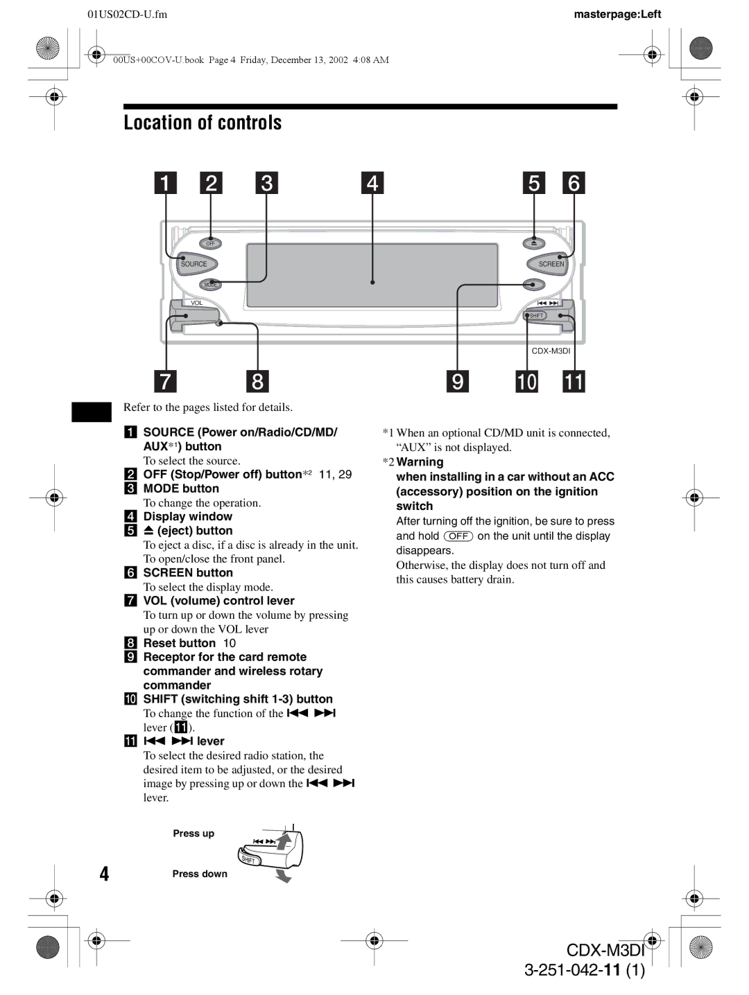 Sony CDX-M3DI operating instructions Location of controls 