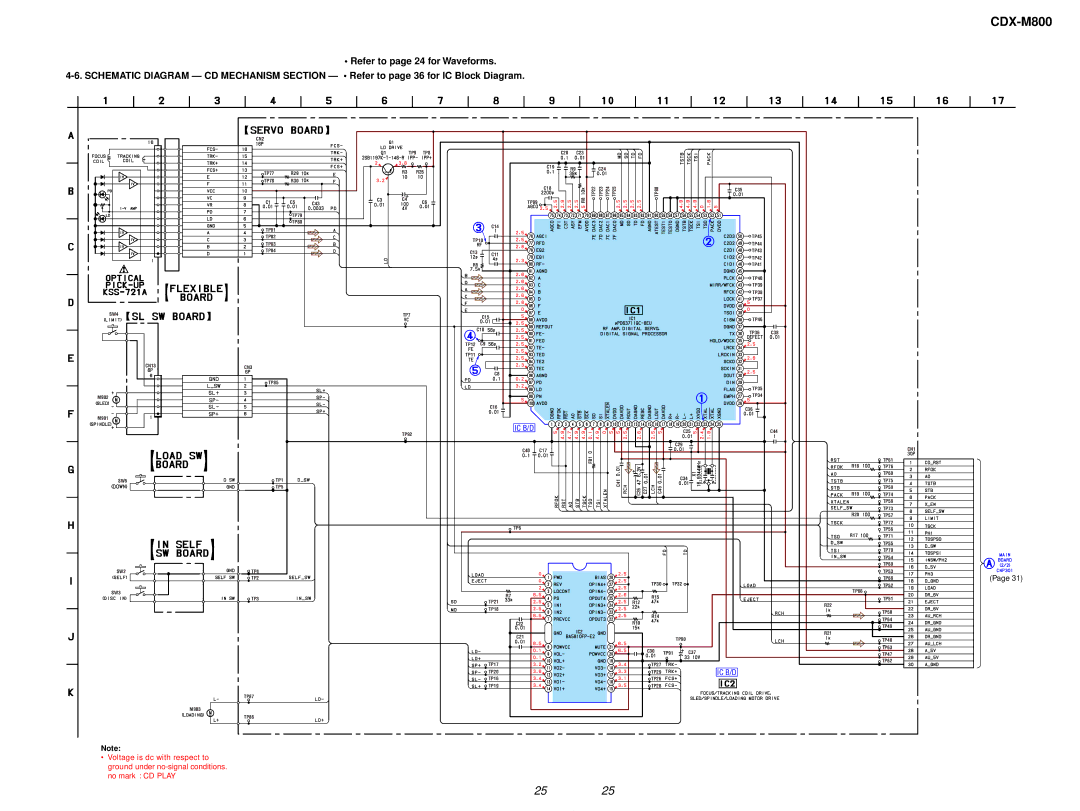 Sony CDX-M800 service manual Ic B/D 