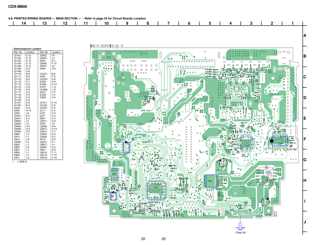 Sony CDX-M800 service manual Semiconductor Location 