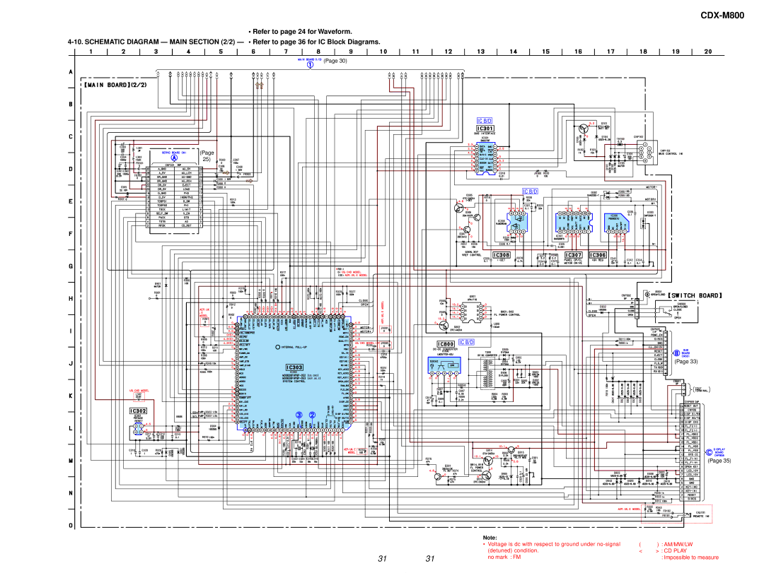 Sony CDX-M800 service manual Voltage is dc with respect to ground under no-signal 