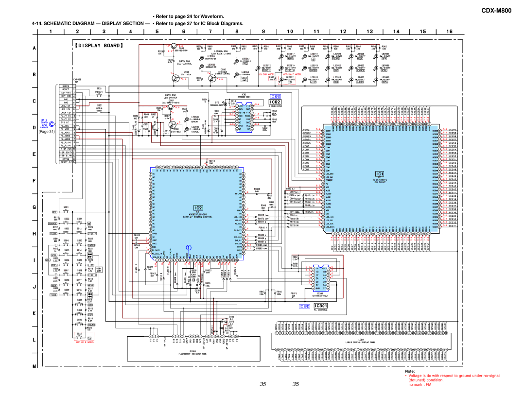 Sony CDX-M800 service manual Refer to page 24 for Waveform 