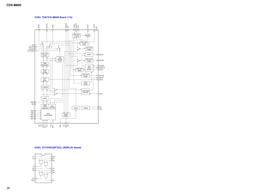 Sony CDX-M800 service manual IC401 TDA7416 Main Board 1/2 