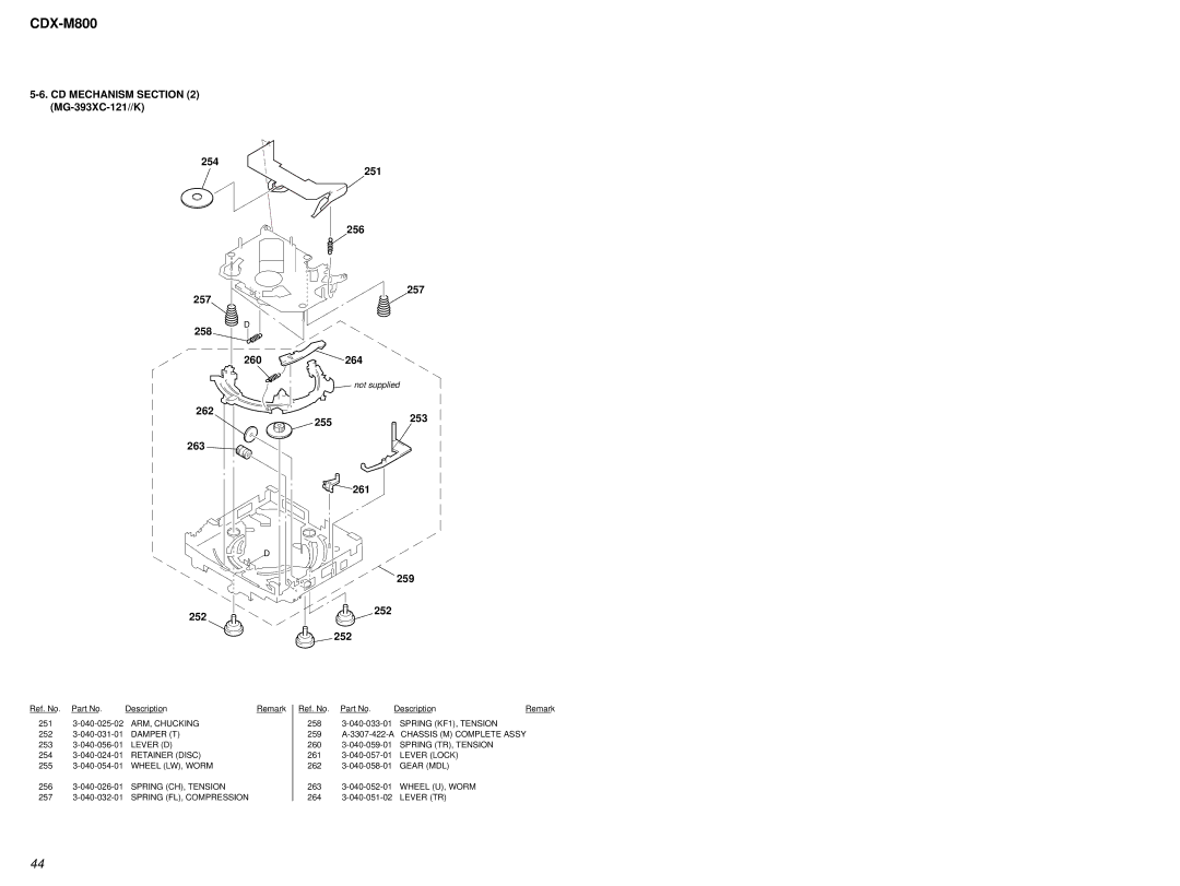 Sony CDX-M800 service manual CD Mechanism MG-393XC-121//K 254 251 256 257 258 260 264, 262 263 255253 261 259 252 