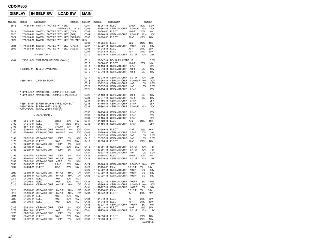 Sony CDX-M800 service manual Display Self SW Load SW Main 