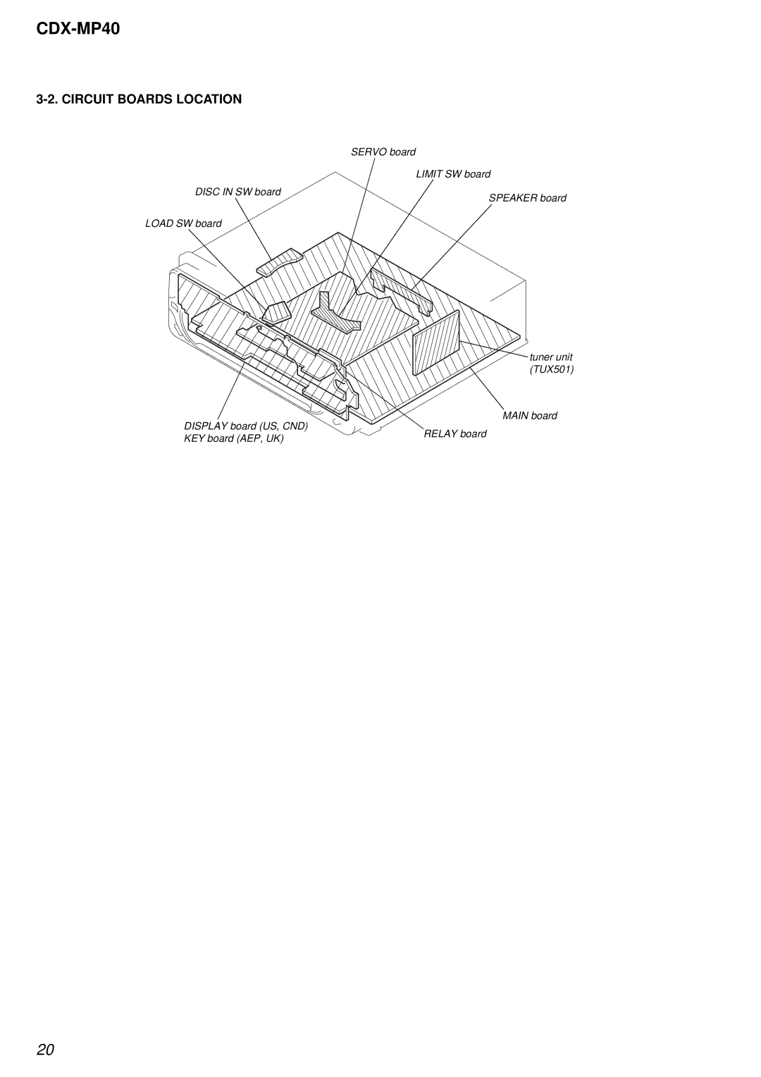 Sony CDX-MP40 service manual Circuit Boards Location 