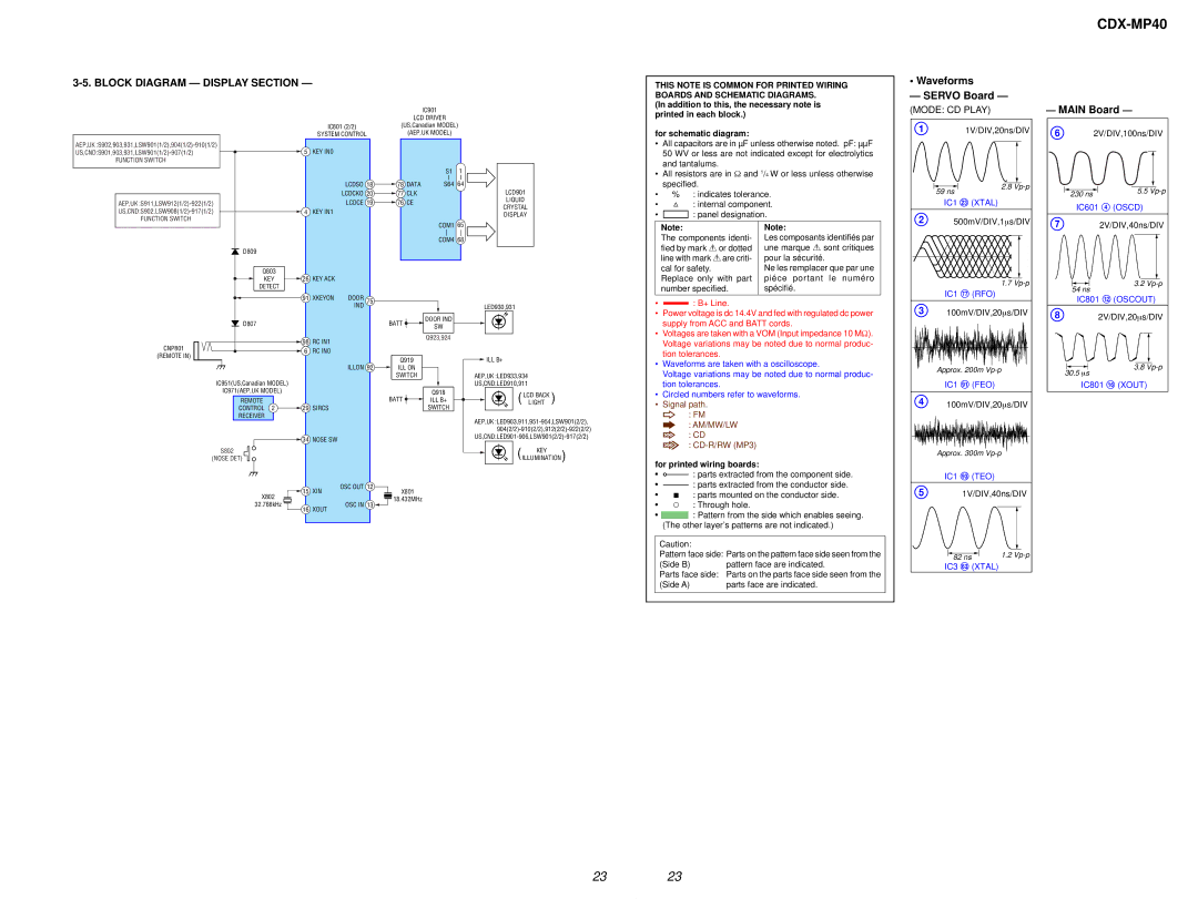 Sony CDX-MP40 service manual Block Diagram Display Section, Waveforms Servo Board, Main Board 