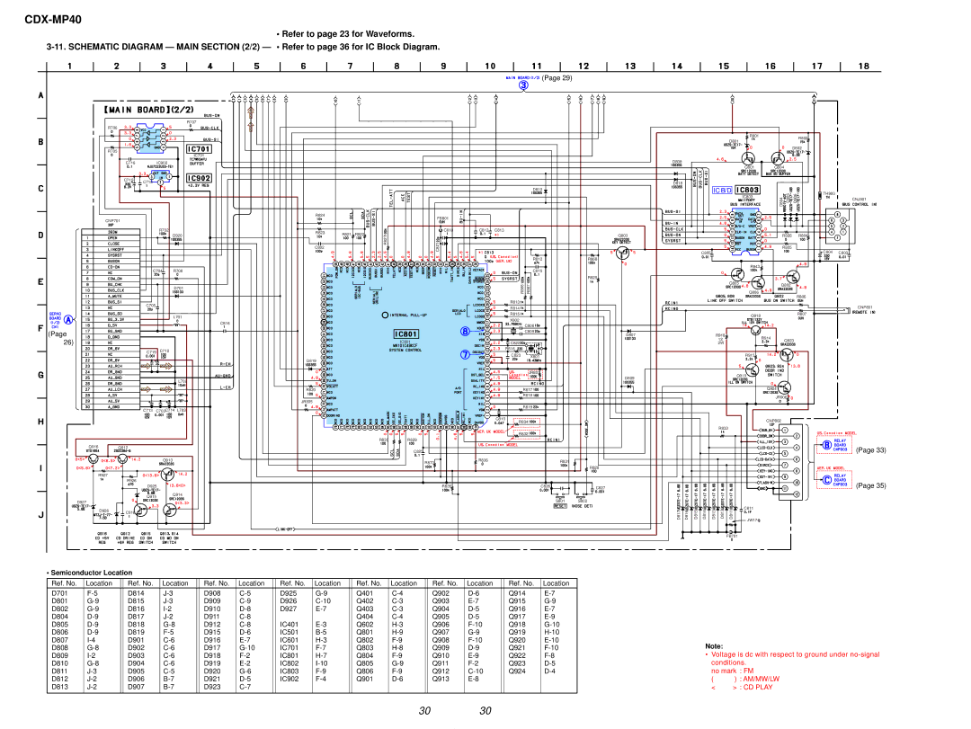 Sony CDX-MP40 service manual Semiconductor Location 