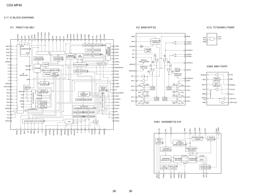 Sony CDX-MP40 service manual IC Block Diagrams, IC12 TC7SH08FU-TE85R 