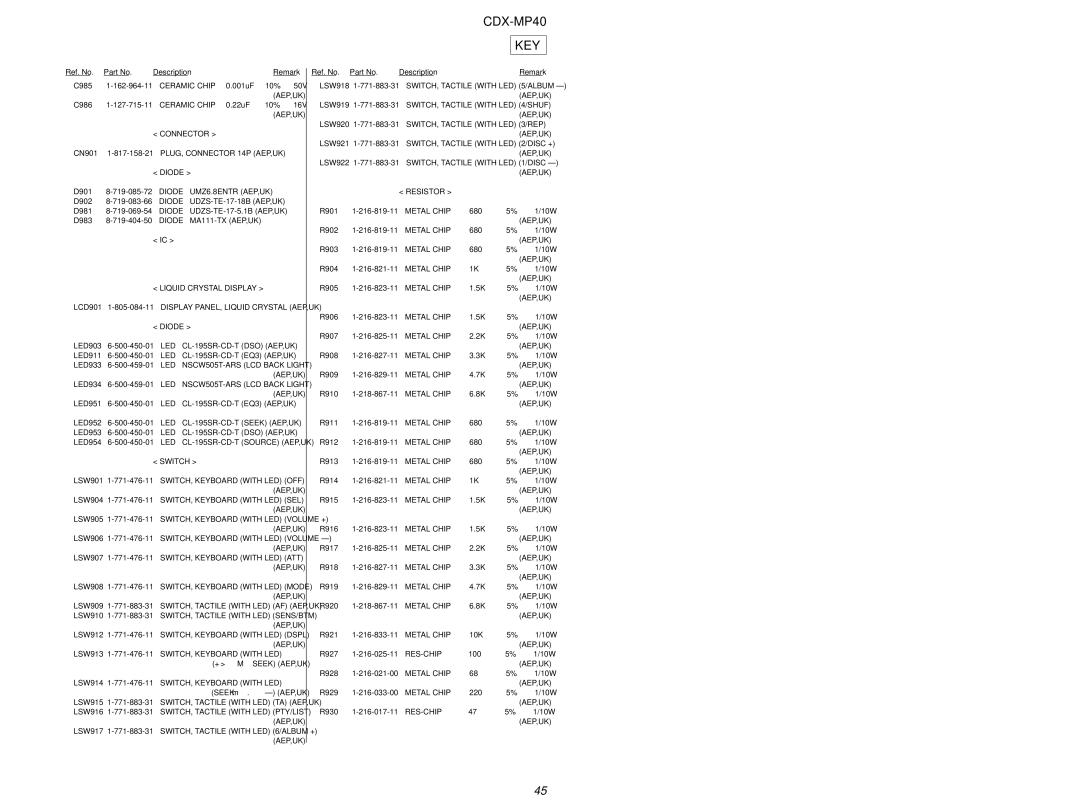 Sony CDX-MP40 service manual Key 