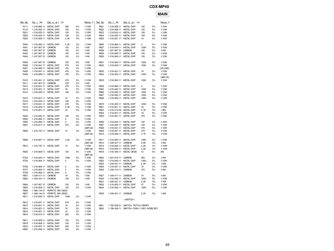 Sony CDX-MP40 service manual Us,Cnd, Metal Oxide, Carbon Switch 