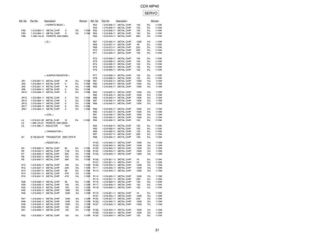 Sony service manual CDX-MP40 Servo 