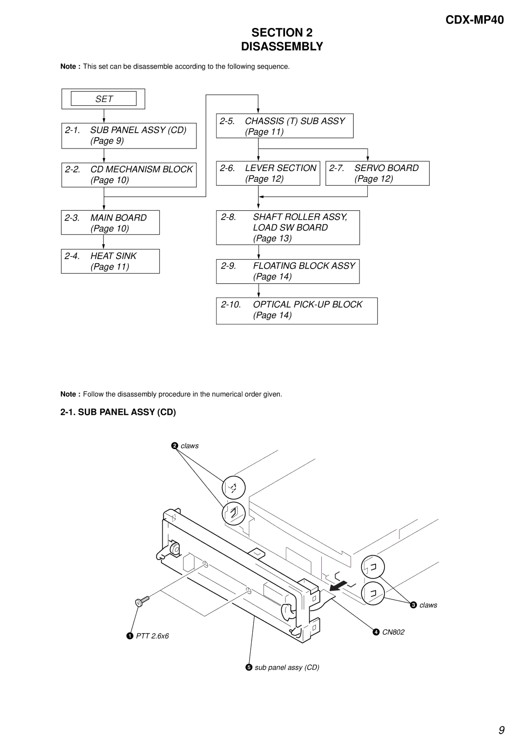 Sony service manual CDX-MP40 Section Disassembly, SUB Panel Assy CD 