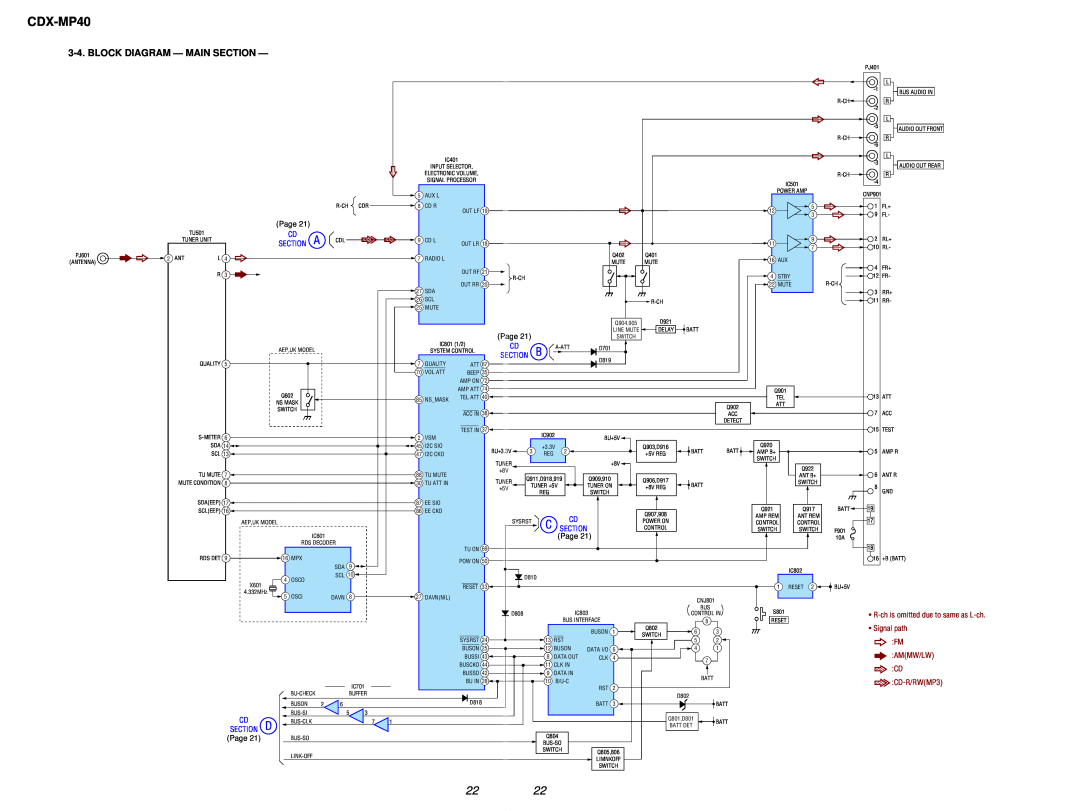 Sony CDX-MP40 Block Diagram - Main Section, Signal path, Ammw/Lw, CD-R/RWMP3, R-chis omitted due to same as L-ch 