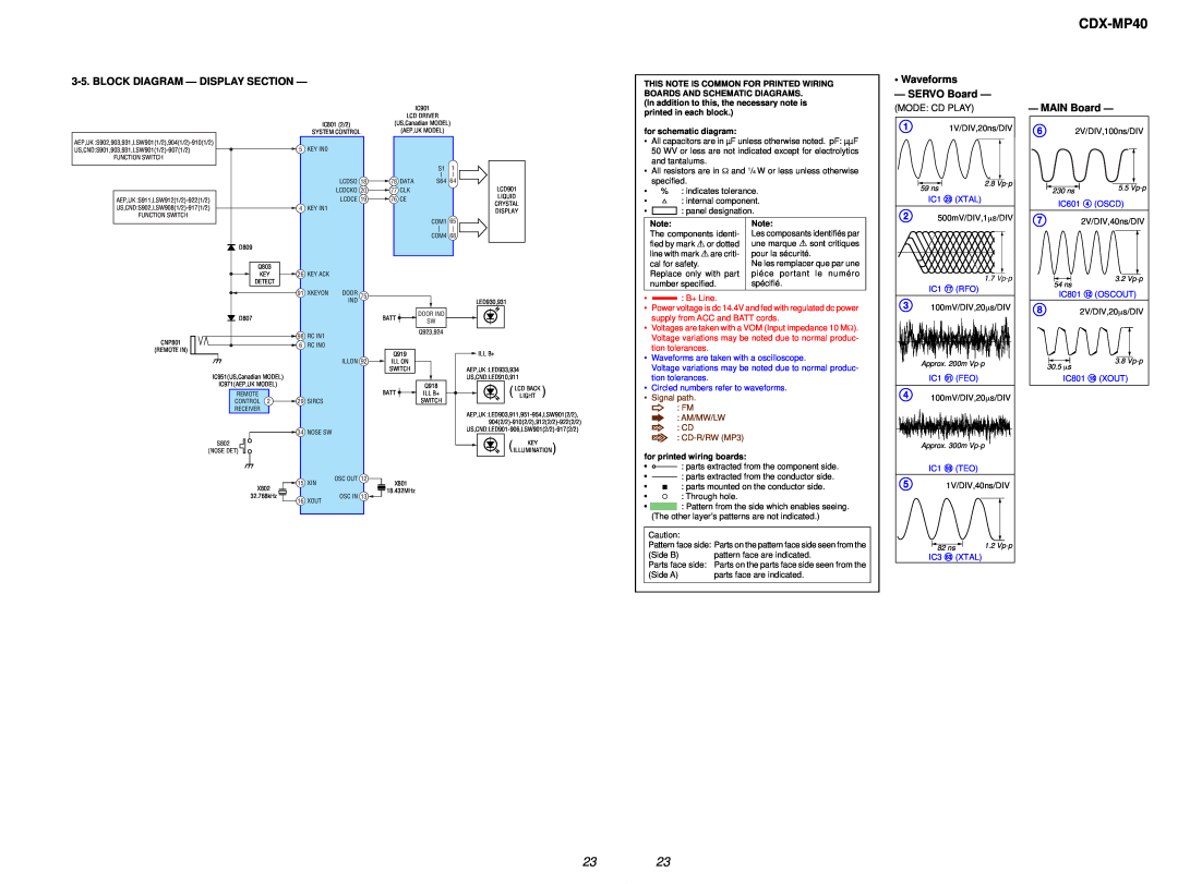 Sony CDX-MP40 Block Diagram - Display Section, Waveforms - SERVO Board, MAIN Board, Mode Cd Play, for schematic diagram 