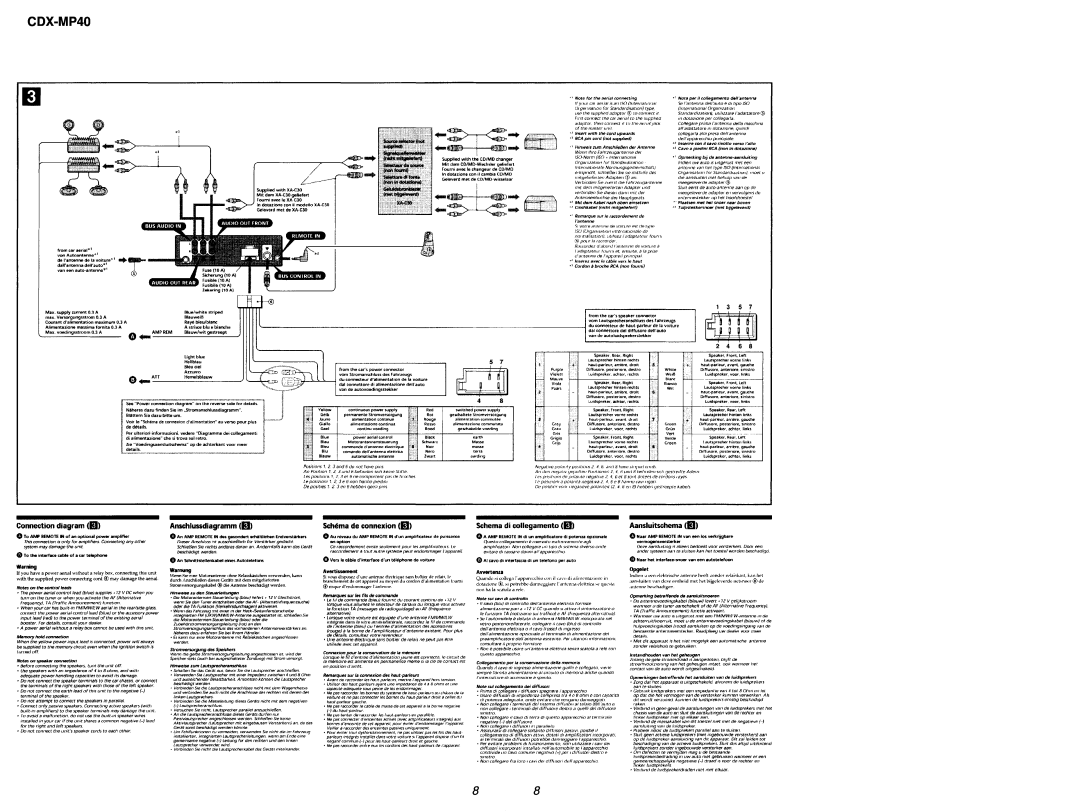 Sony CDX-MP40 service manual 