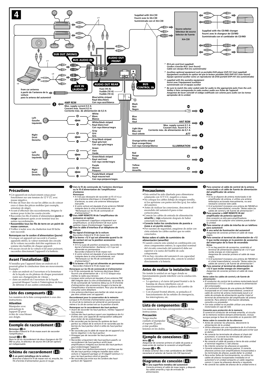 Sony CDX-MP70 operating instructions Précautions 