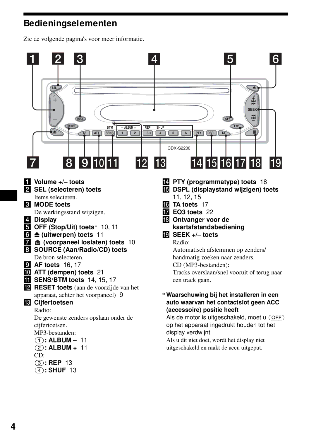 Sony CDX-S2200 operating instructions Bedieningselementen, Volume +/- toets SEL selecteren toets, Mode toets 