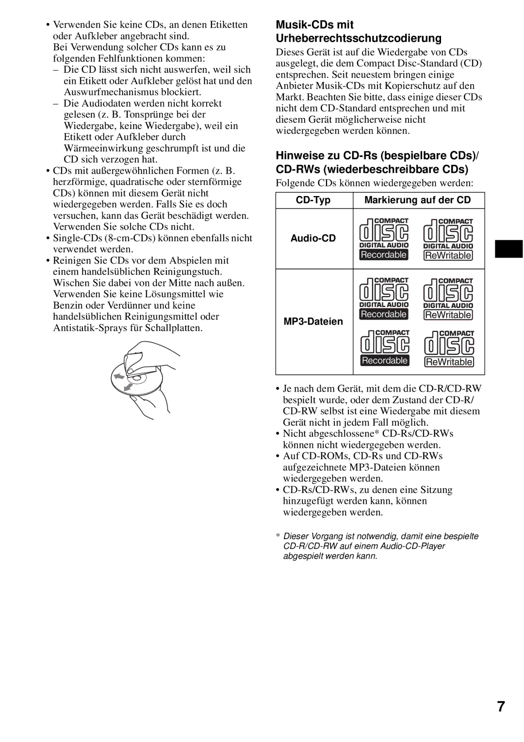 Sony CDX-S2200 Musik-CDs mit Urheberrechtsschutzcodierung, Folgende CDs können wiedergegeben werden, CD-Typ 