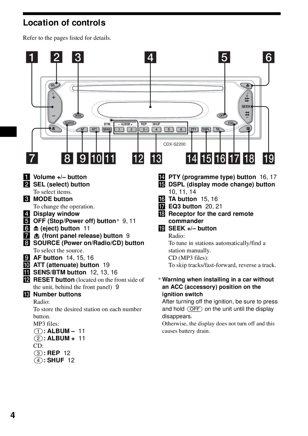 Sony CDX-S2200 operating instructions Location of controls, Volume +/- button b SEL select button 