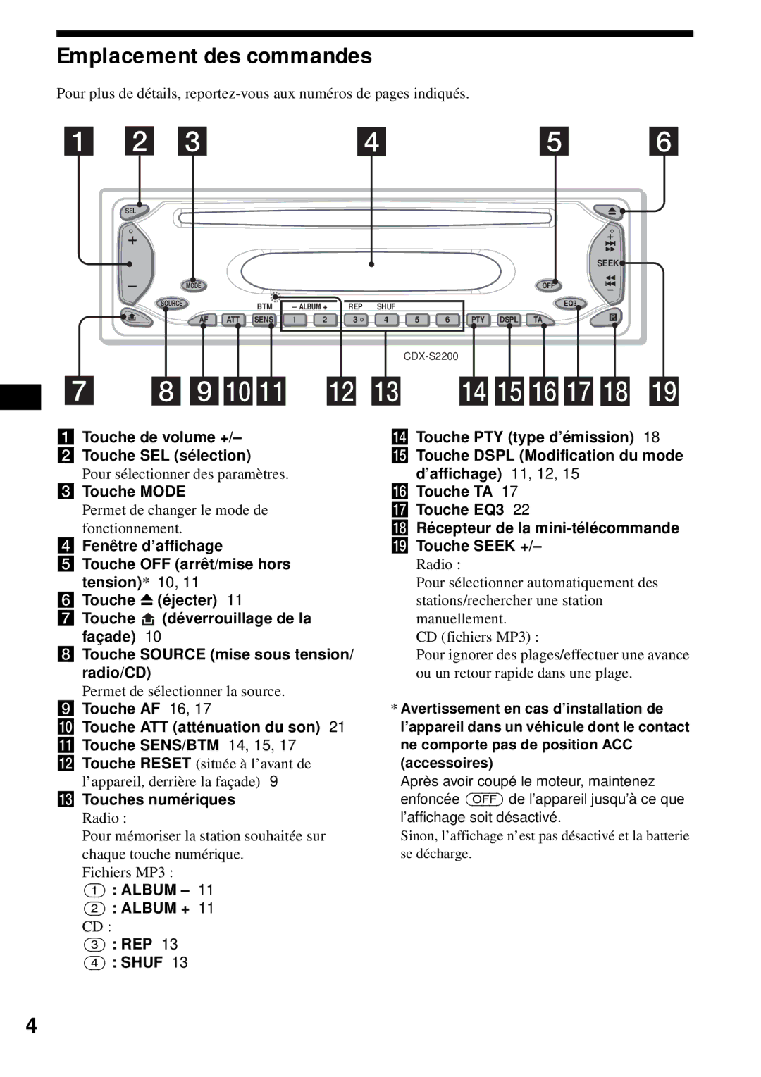 Sony CDX-S2200 operating instructions Emplacement des commandes, Touche de volume +/- b Touche SEL sélection 