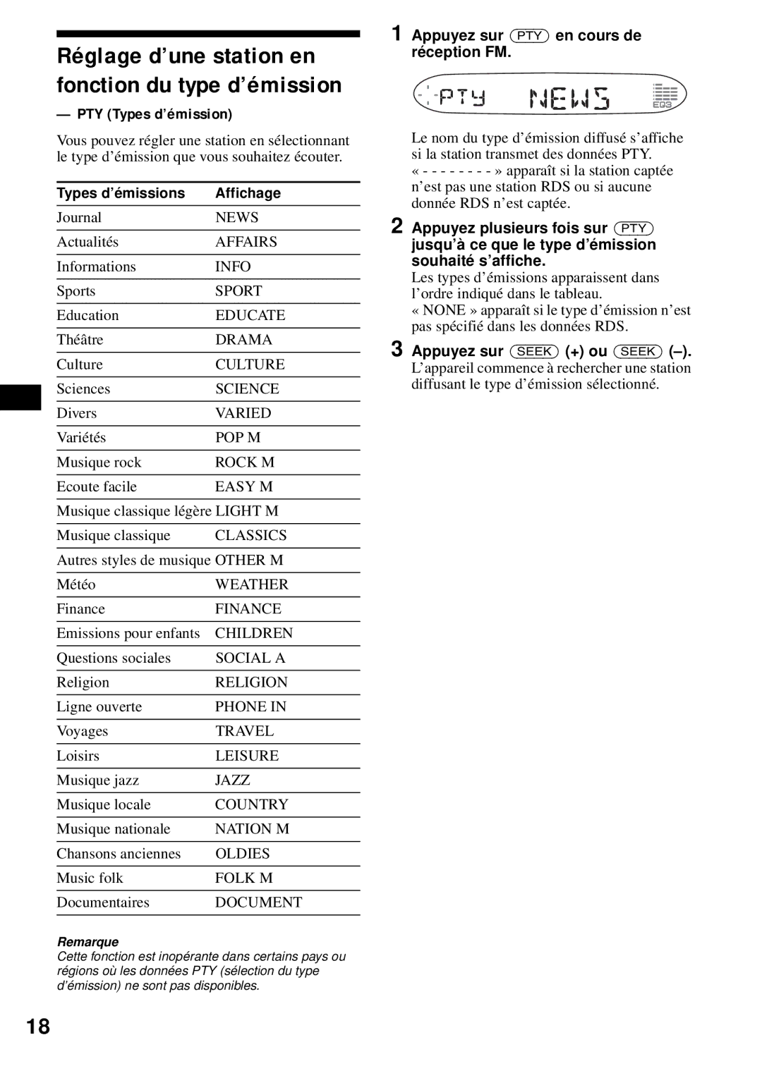 Sony CDX-S2200 PTY Types d’émission, Types d’émissions Affichage, Appuyez sur PTY en cours de réception FM 