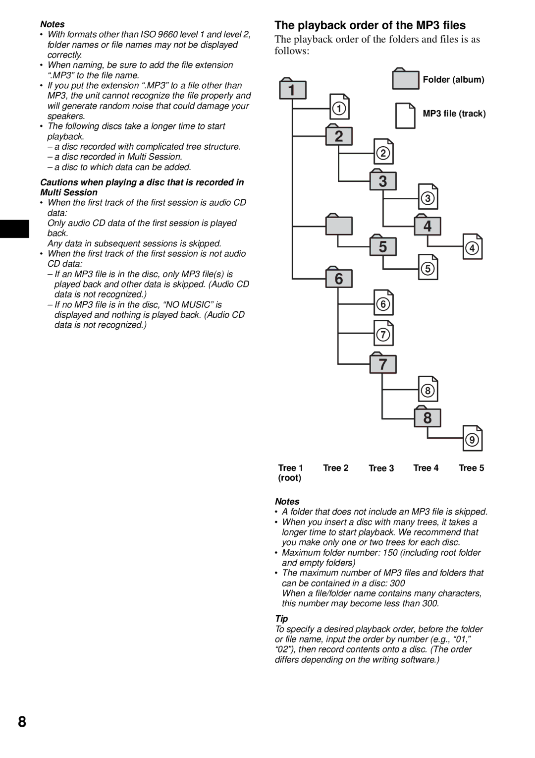 Sony CDX-S2200 Playback order of the MP3 files, Playback order of the folders and files is as follows 