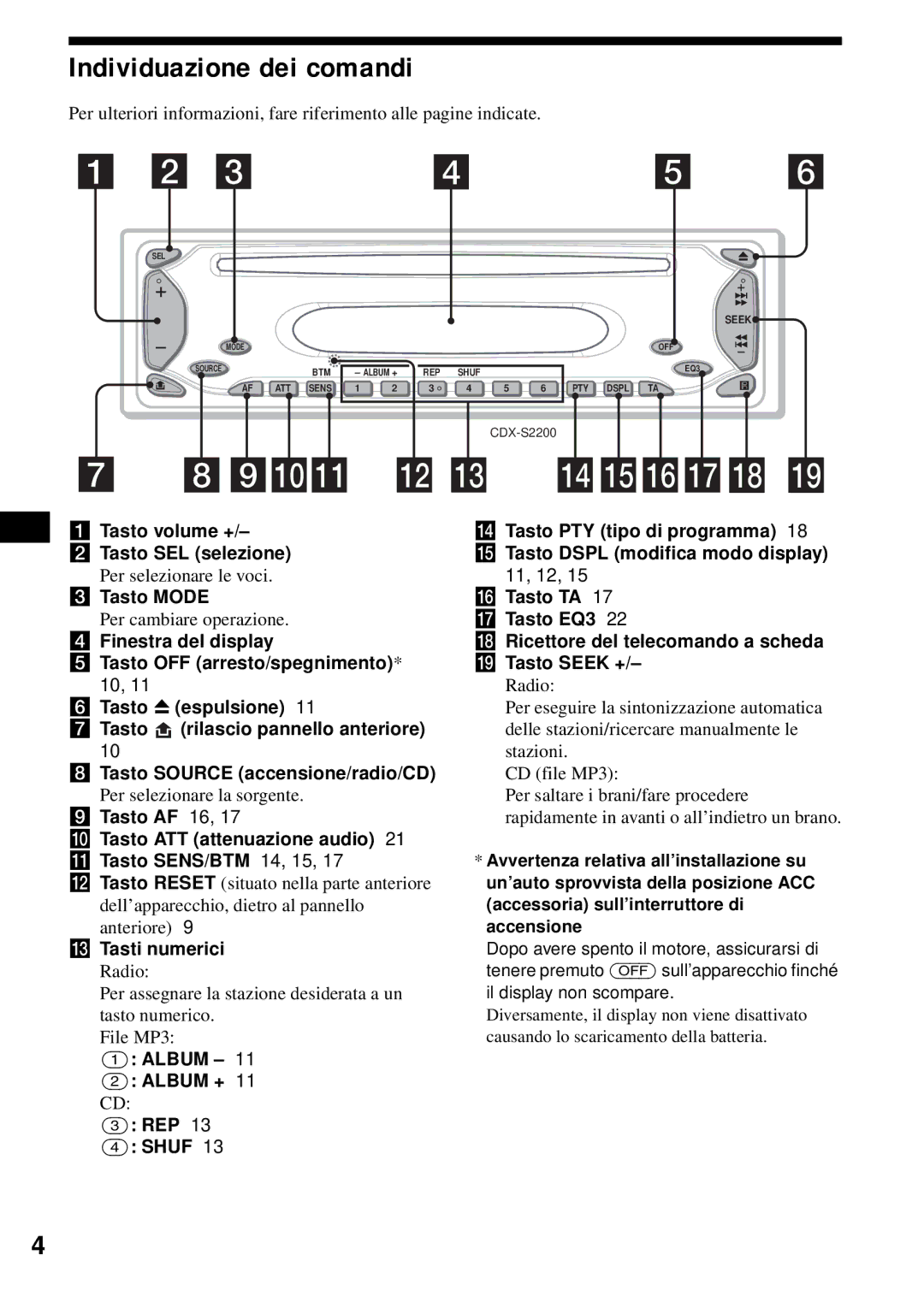 Sony CDX-S2200 operating instructions Individuazione dei comandi, Tasto volume + Tasto SEL selezione, Tasti numerici 