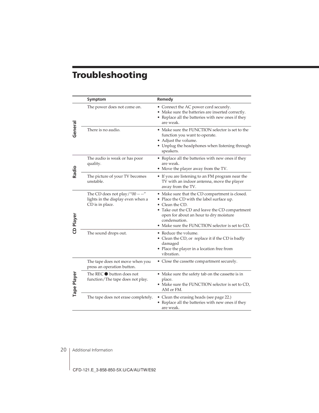 Sony CFD-121 manual Troubleshooting, General Radio CD Player Tape Player, Symptom Remedy 