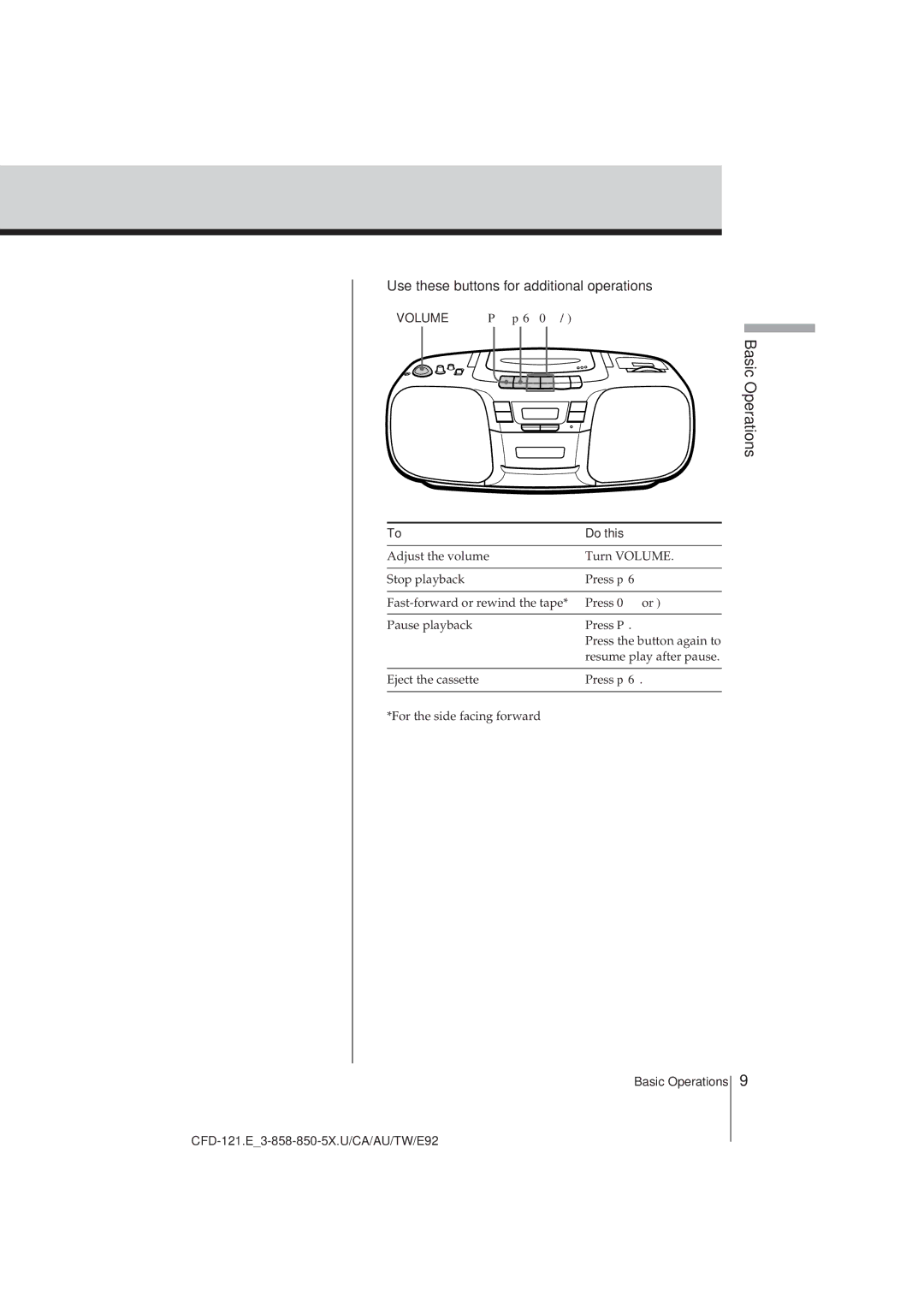 Sony CFD-121 manual Volume P p6 