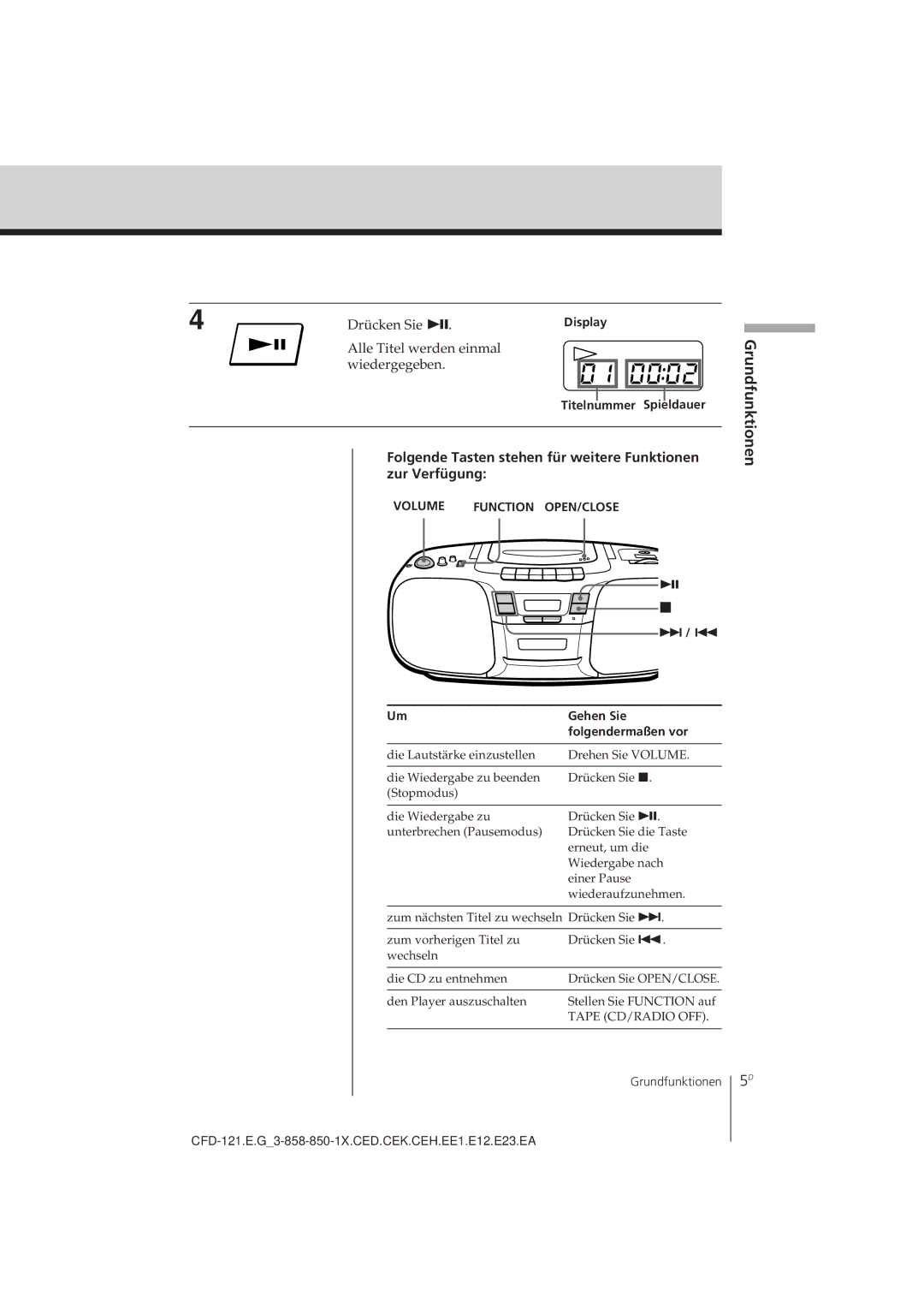 Sony CFD-121 Grundfunktionen, Folgende Tasten stehen für weitere Funktionen zur Verfügung, Titelnummer Spieldauer 