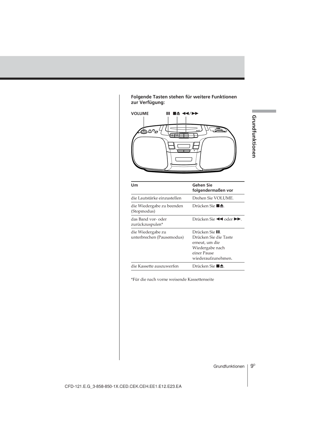 Sony CFD-121 operating instructions Volume 