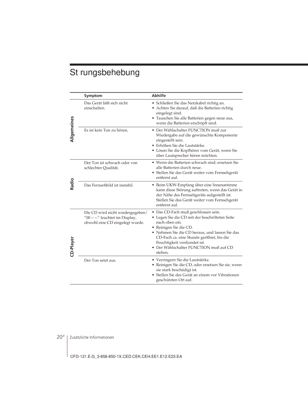 Sony CFD-121 operating instructions Störungsbehebung, 20D, Allgemeines Radio, CD-Player, Symptom Abhilfe 