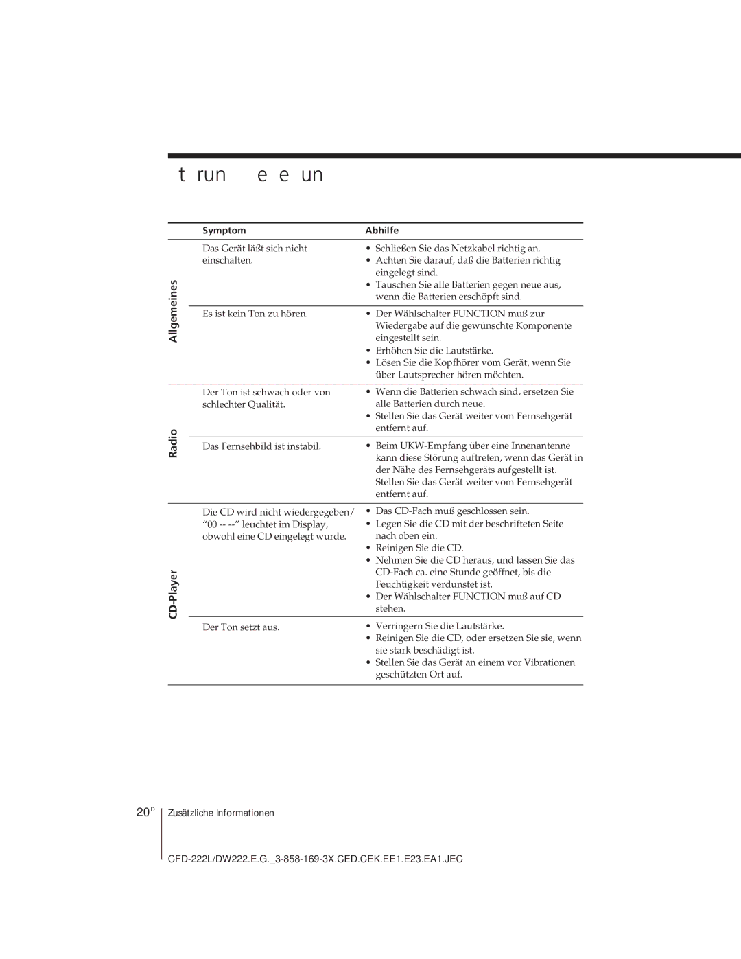 Sony CFD-DW222L, CFD-222L operating instructions Störungsbehebung, 20D, Allgemeines Radio, CD-Player, Symptom Abhilfe 