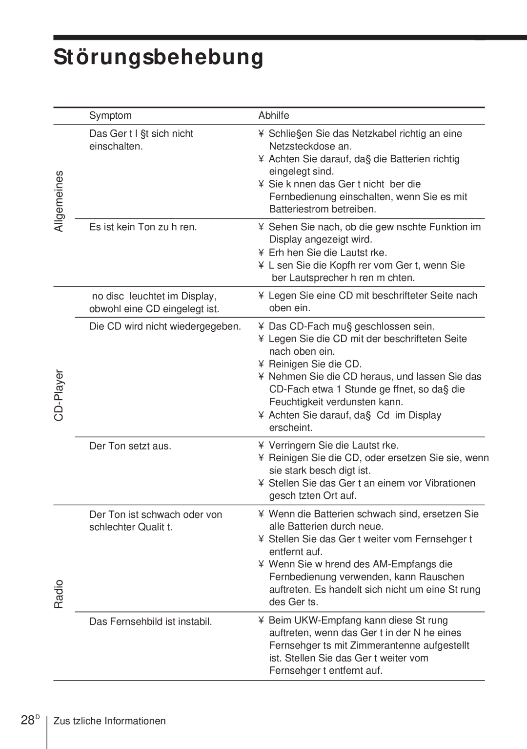 Sony CFD-370 operating instructions Störungsbehebung, 28D, Allgemeines CD-Player, Symptom Abhilfe 