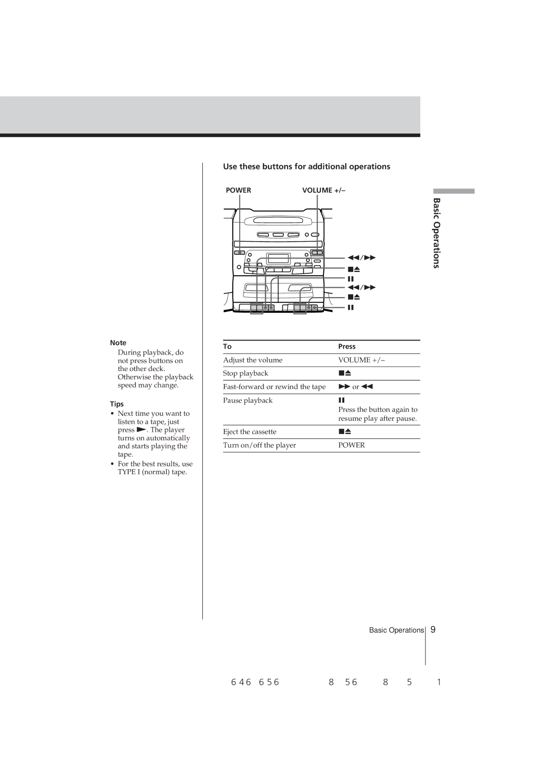 Sony CFD-C646, CFD-656, CFD-646 operating instructions Power Volume +, Basic 