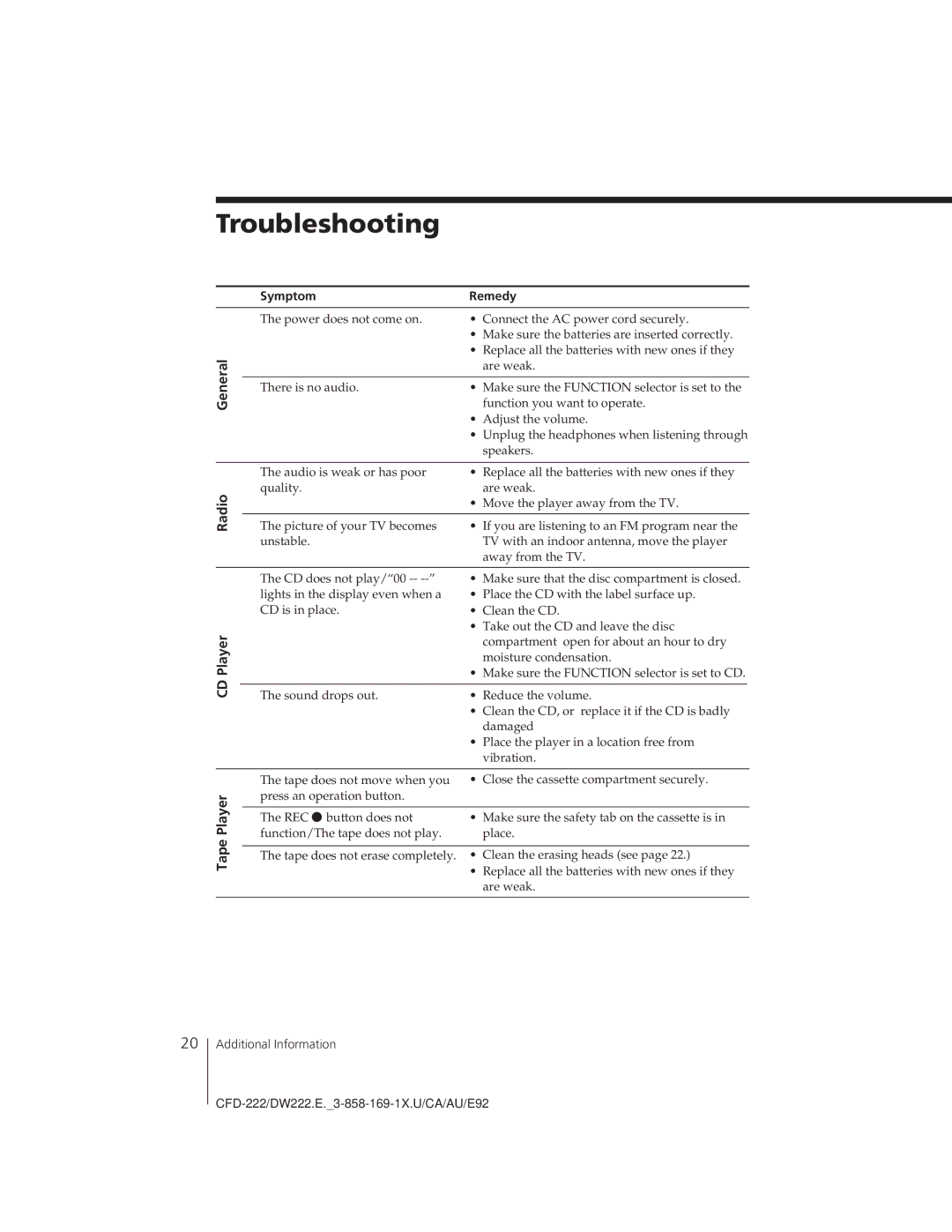 Sony CFD-DW222, CFD-222 operating instructions Troubleshooting, General Radio CD Player Tape Player, Symptom Remedy 