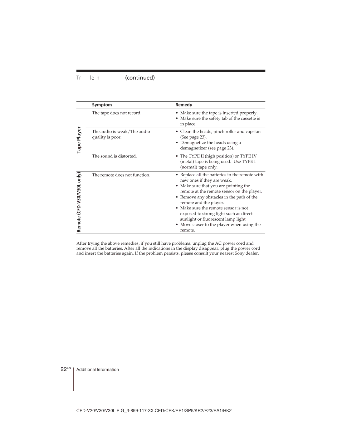 Sony CFD-V30L operating instructions Troubleshooting, 22EN 