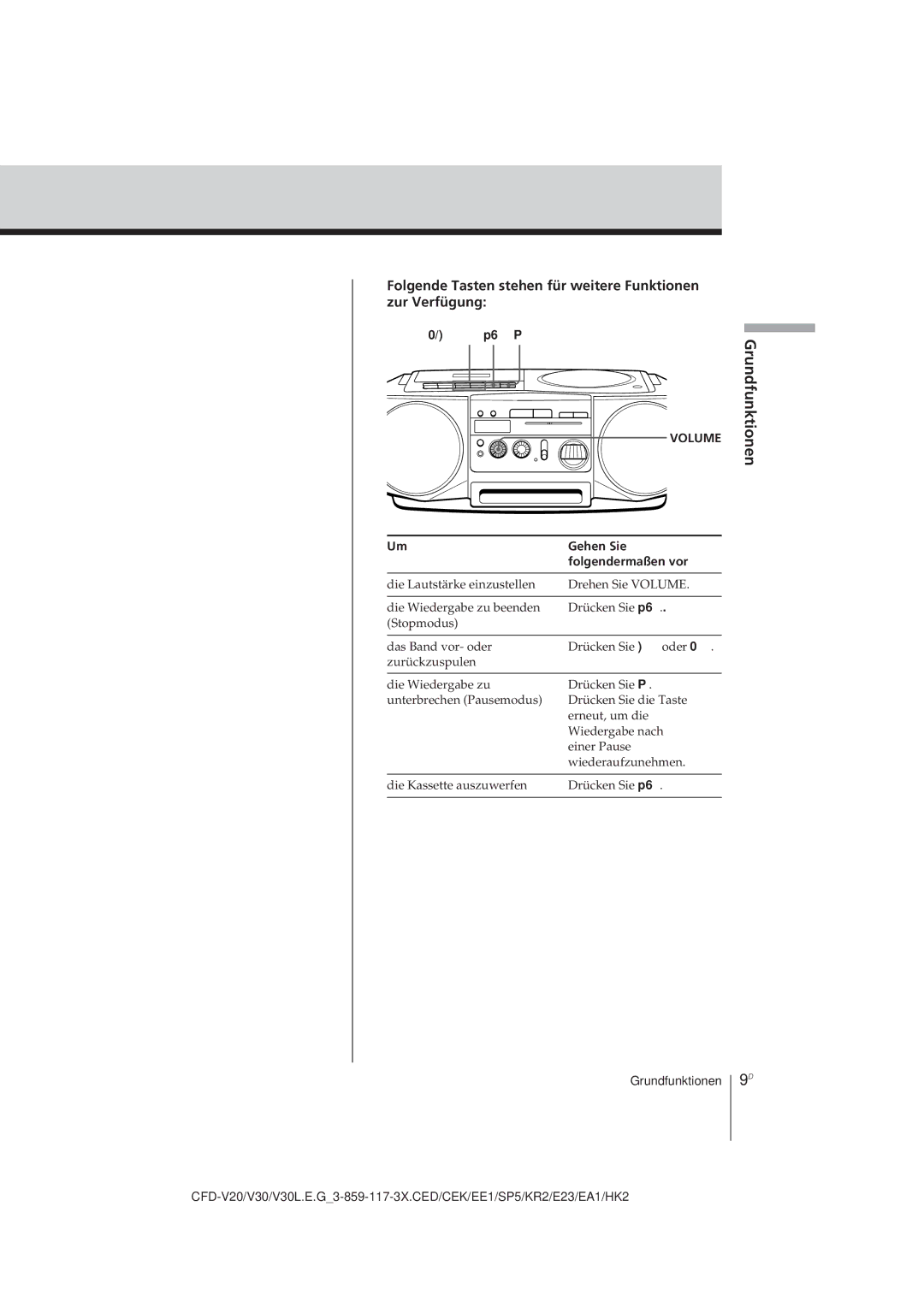 Sony CFD-V30L operating instructions Volume 