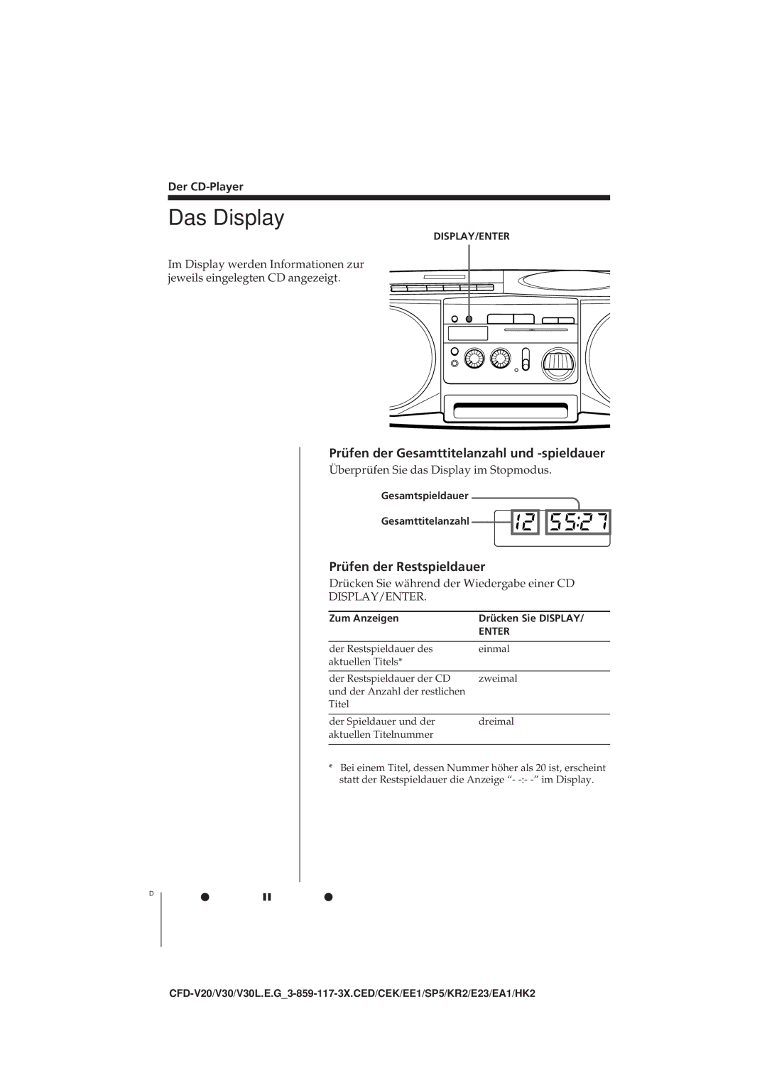 Sony CFD-V30L Das Display, Prüfen der Gesamttitelanzahl und -spieldauer, Prüfen der Restspieldauer, 12D, Der CD-Player 