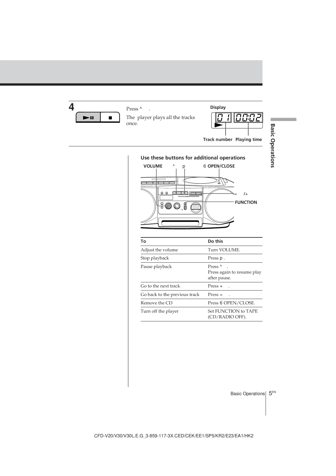 Sony CFD-V30L Basic Operations, Use these buttons for additional operations, Display, Volume p, Do this 