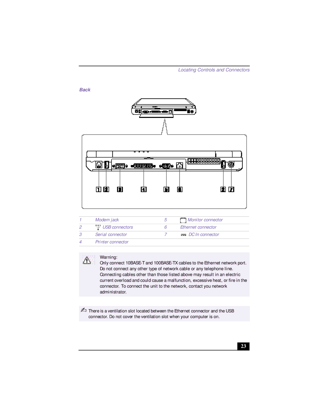 Sony CG-FX120K manual Back 