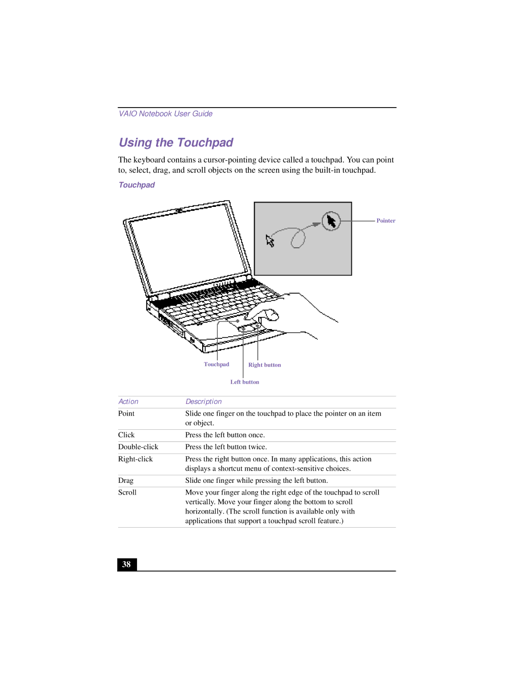 Sony CG-FX120K manual Using the Touchpad, Action Description 