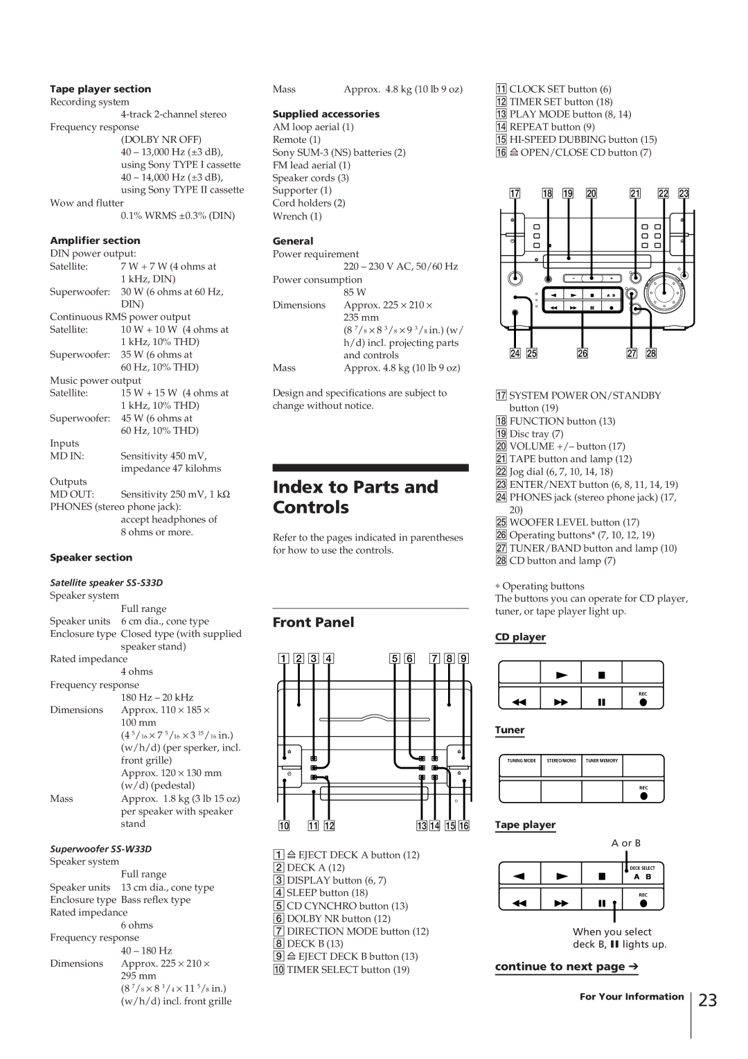 Sony CHC-P33D operating instructions Index to Parts and Controls, Front Panel 