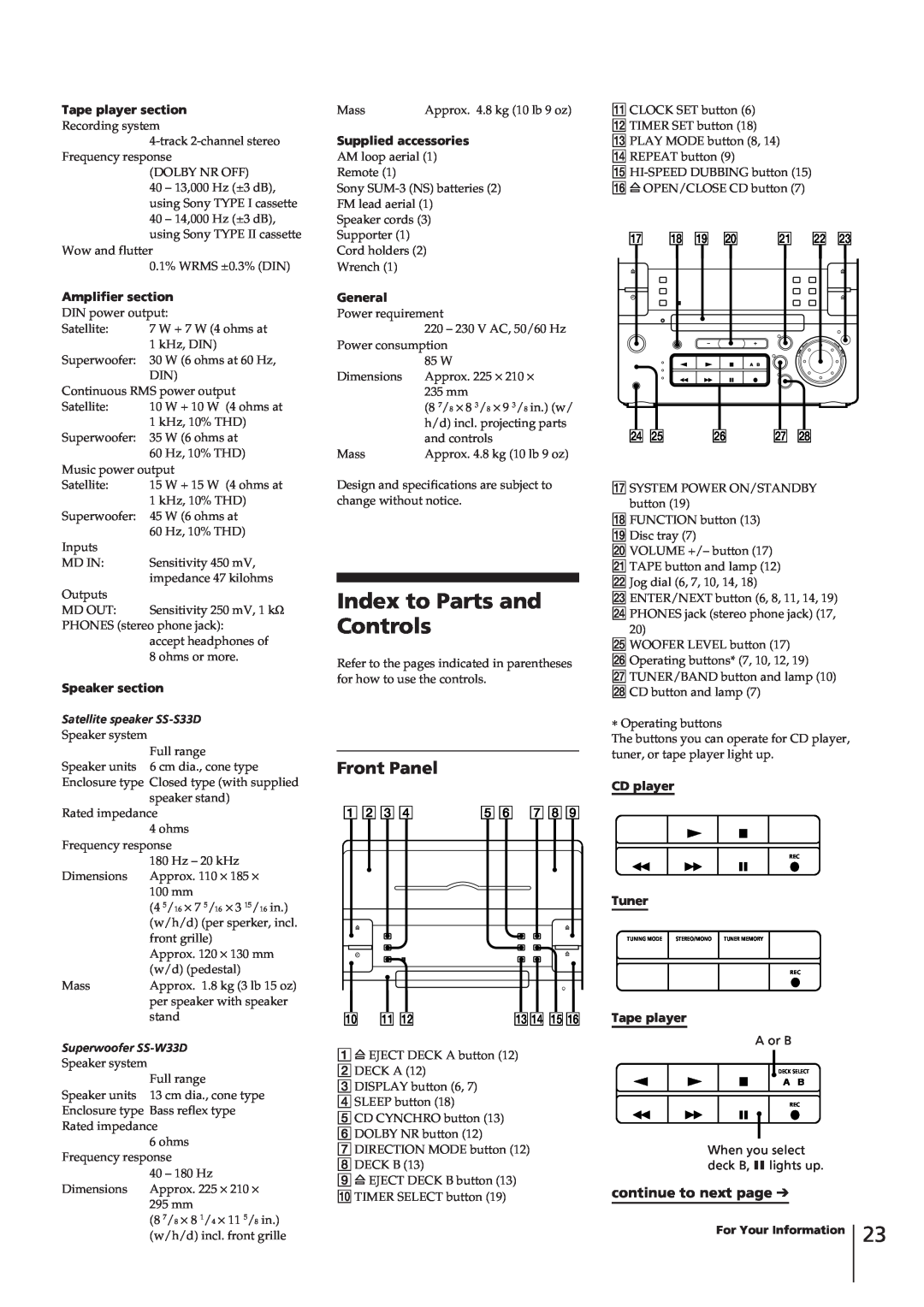 Sony CHC-P33D operating instructions Index to Parts and Controls, Front Panel, continue to next page 