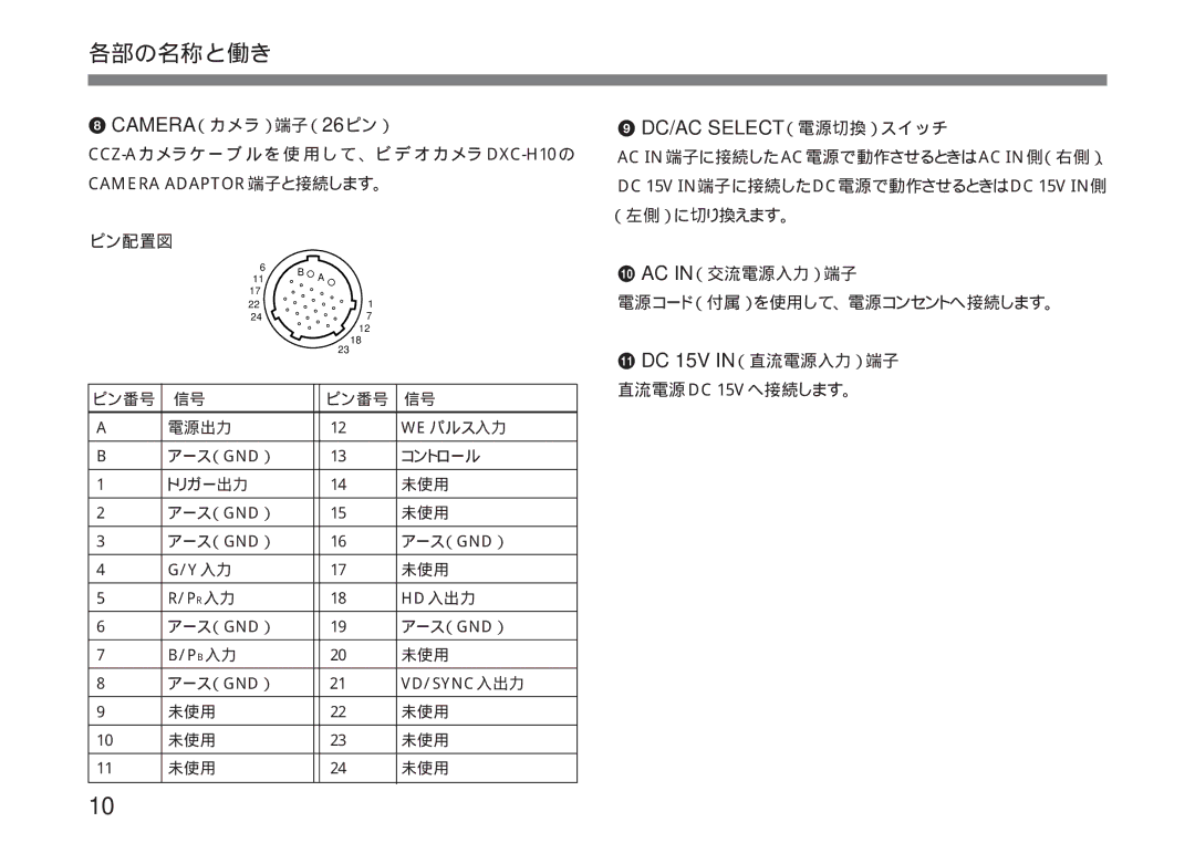 Sony CMA-H10 operating instructions Dc/Ac Select（電源切換）スイッチ 