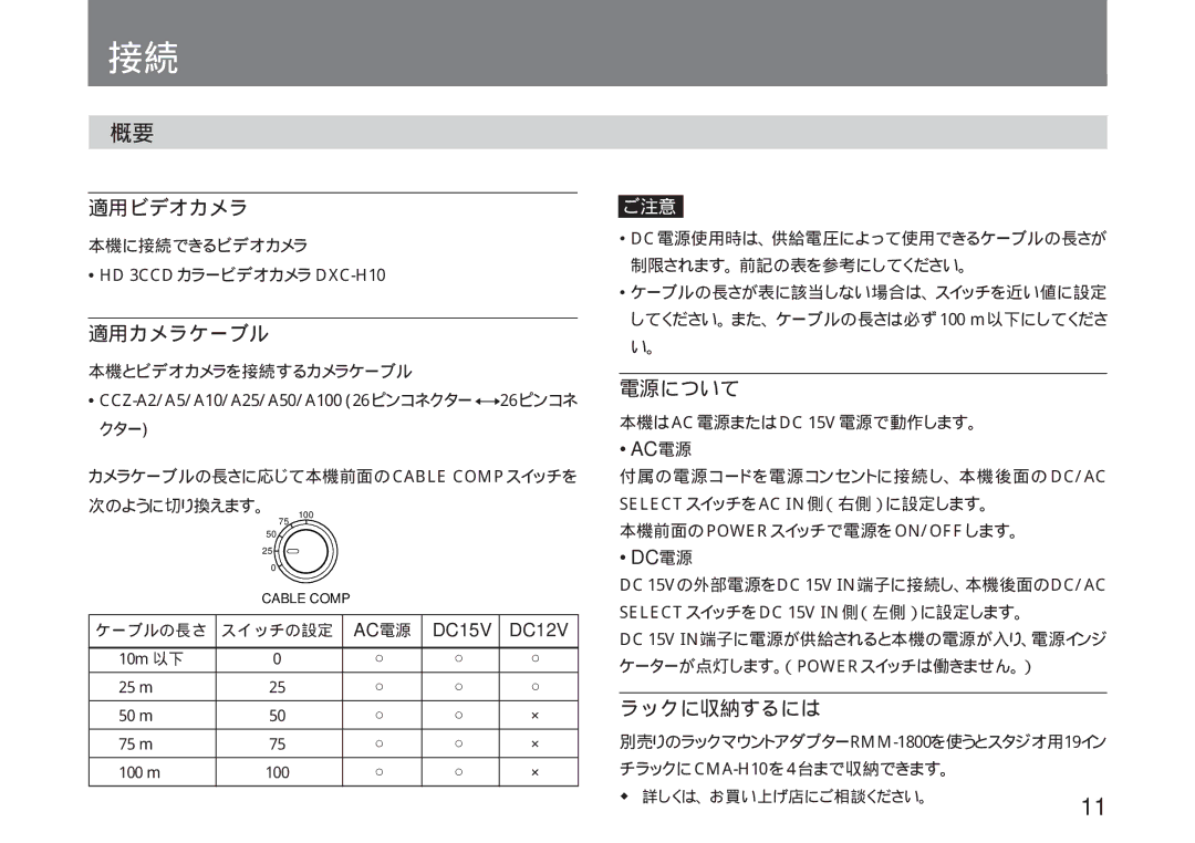 Sony CMA-H10 operating instructions 適用ビデオカメラ, 適用カメラケーブル, 電源について, ラックに収納するには 