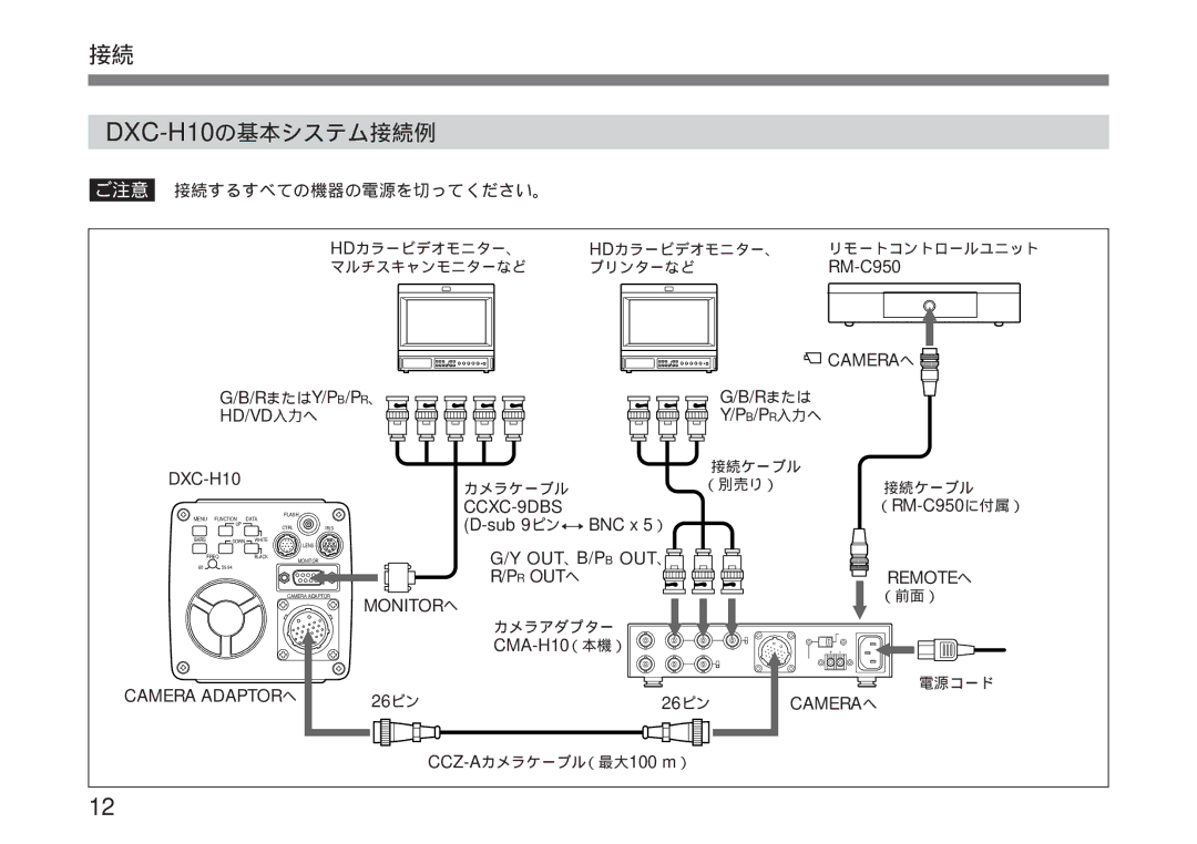 Sony CMA-H10 operating instructions DXC-H10の基本システム接続例 