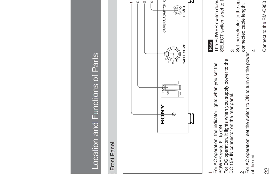 Sony CMA-H10 operating instructions Location and Functions of Parts, Front Panel 