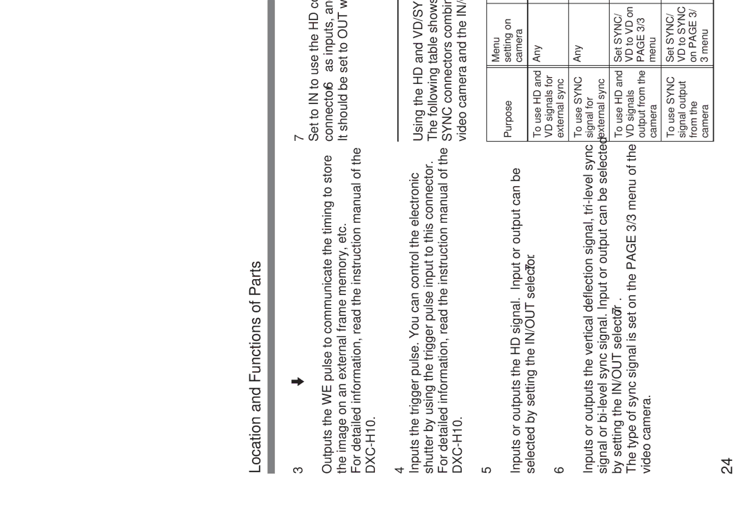 Sony CMA-H10 operating instructions Location and Functions of Parts, WE. OUT Write Enable pulse output connector BNC type 